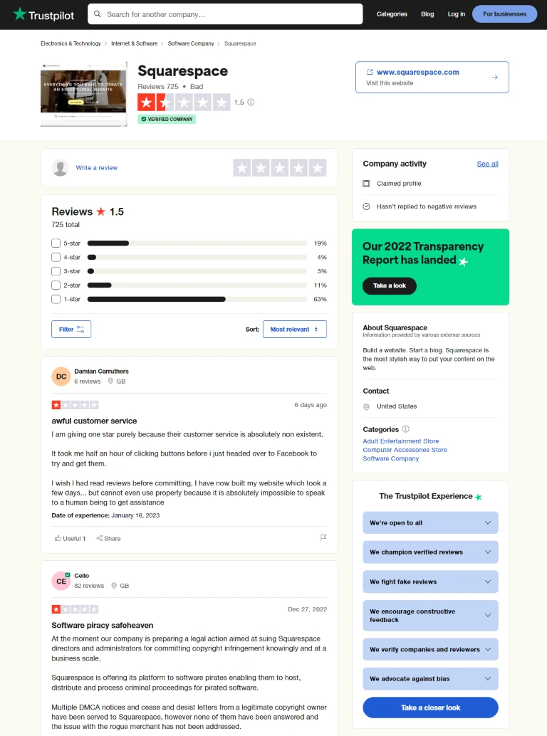 squarespace reviews