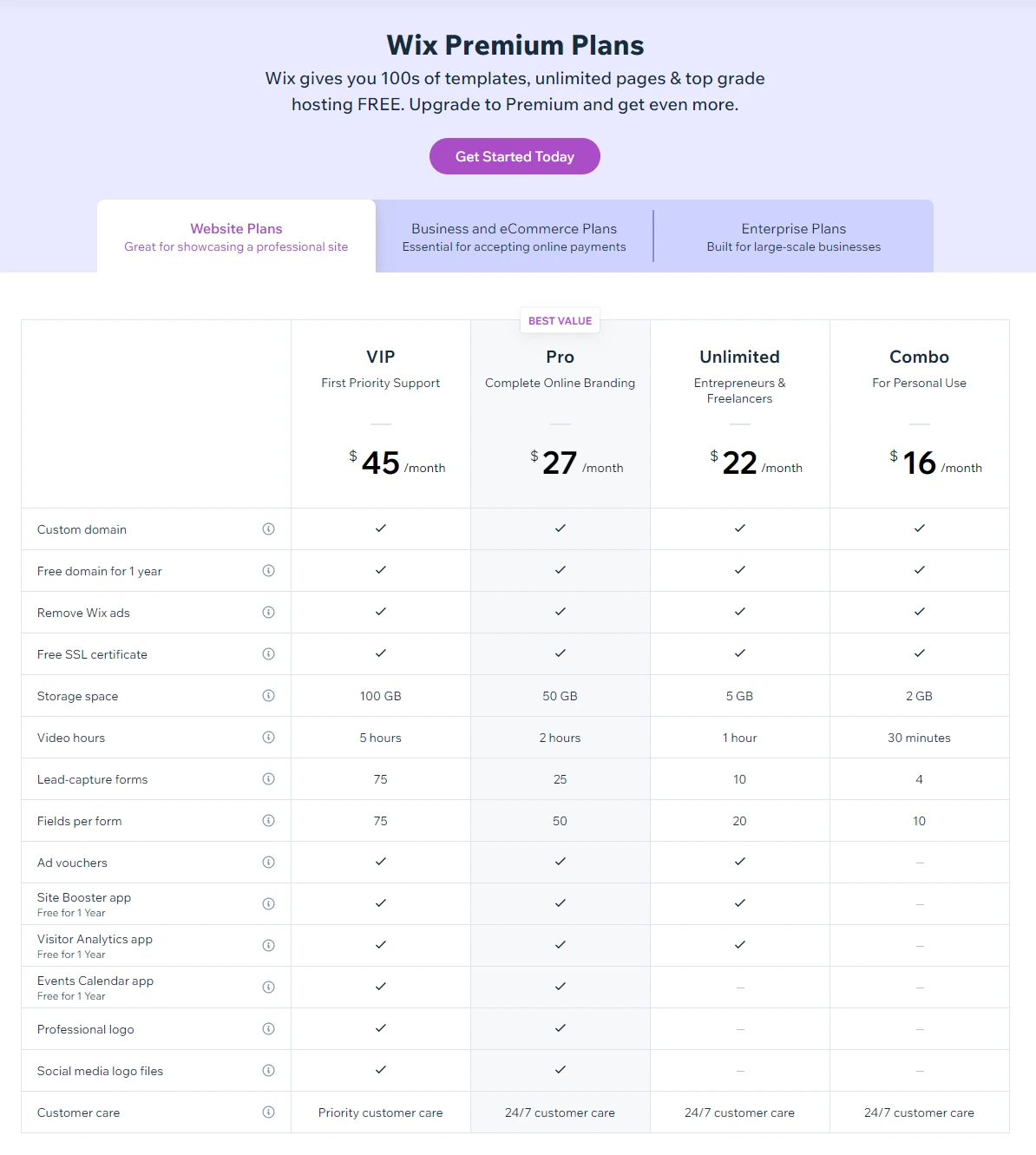 wix pricing